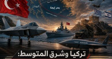 تركيا وشرق المتوسط: إستراتيجية الردع وصراع
