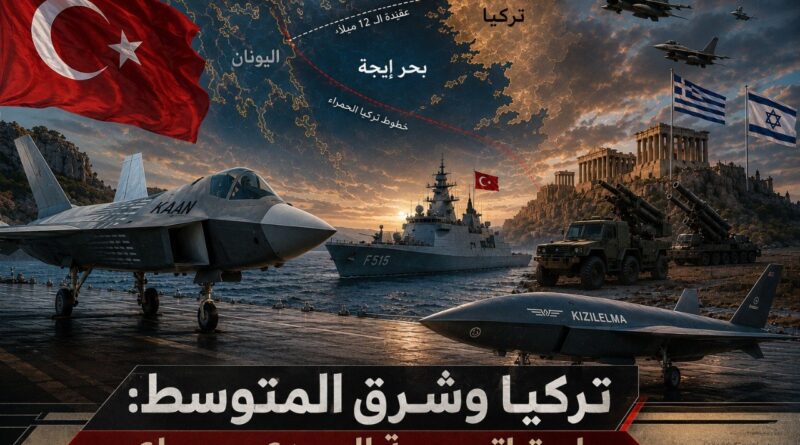 تركيا وشرق المتوسط: إستراتيجية الردع وصراع